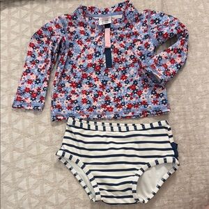 Ruffle Butts Blue and Red Rashguard Swim Set